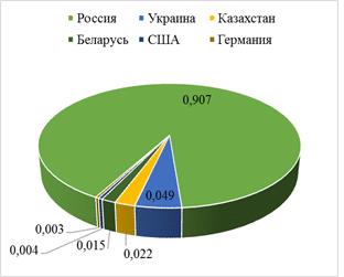 xhttp_res (1).png